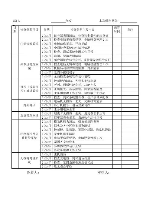 物业弱电系统设备检查保养记录表