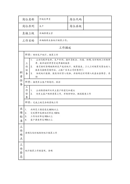中级打单员--物业管理类公司岗位职责说明书