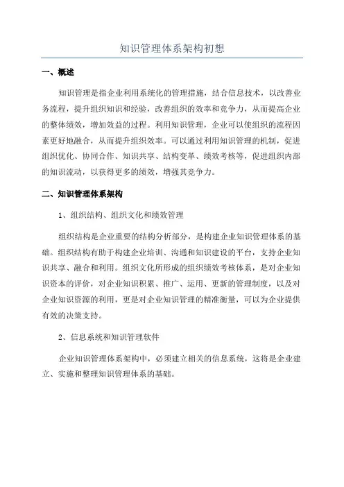 知识管理体系架构初想