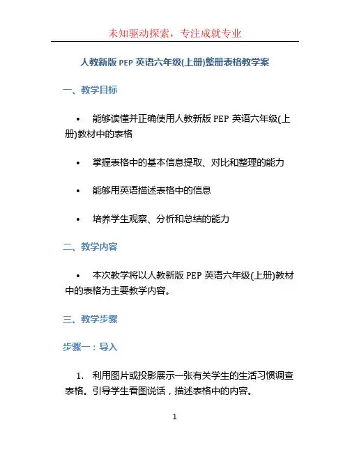 人教新版PEP英语六年级(上册)整册表格教学案