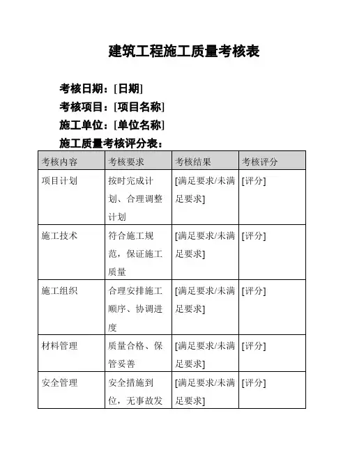 建筑工程施工质量考核表