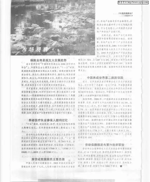 市场观察
