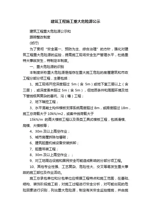 建筑工程施工重大危险源公示