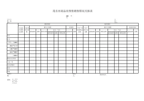 商品房预售销售情况月报表(房地产开发企业适用)