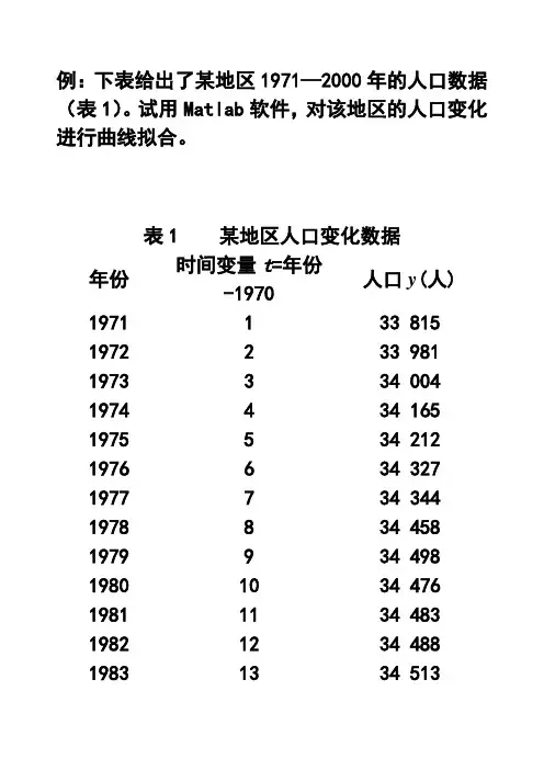 非线性回归例题