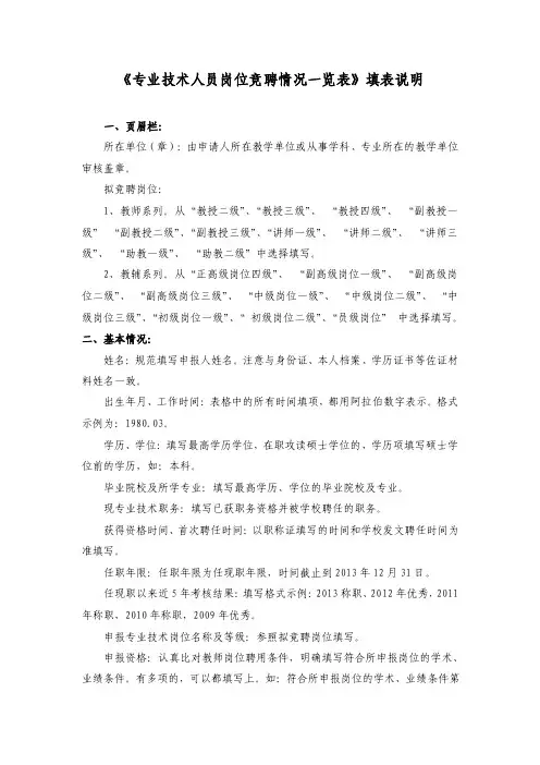 《专业技术人员岗位竞聘情况一览表》填表说明