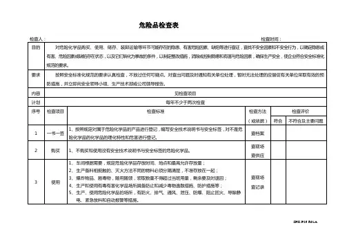 危险品检查表