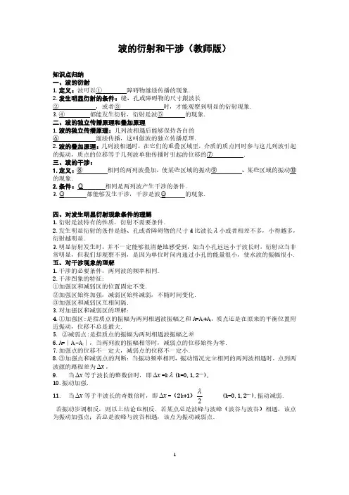 物理 波的衍射和干涉(教师版)