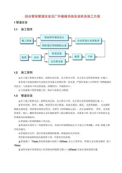 综合管架管道安装及厂外输煤系统安装机务施工方案(1)