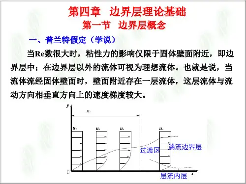 04第四章 边界层理论基础