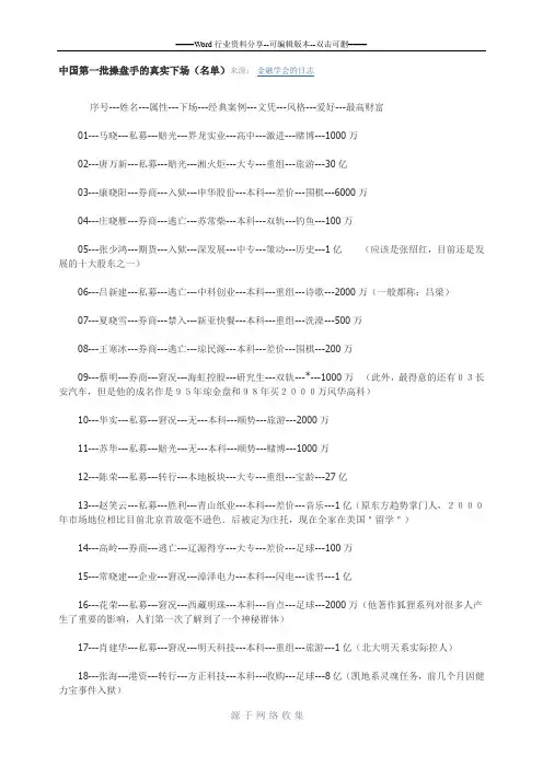 中国第一批操盘手的真实下场(名单)