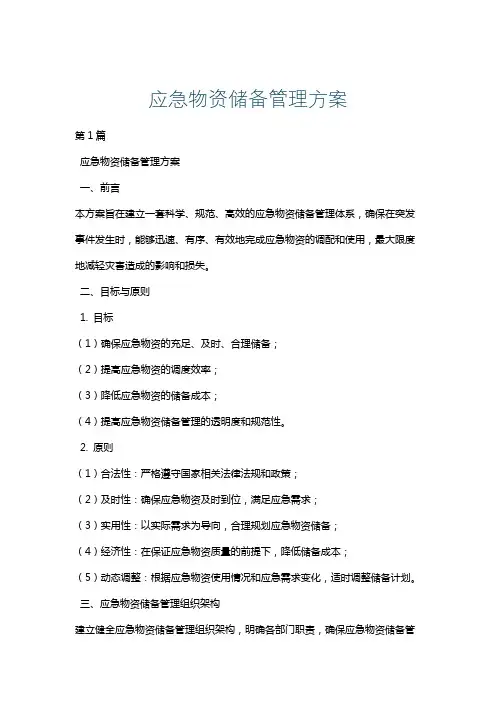 应急物资储备管理方案