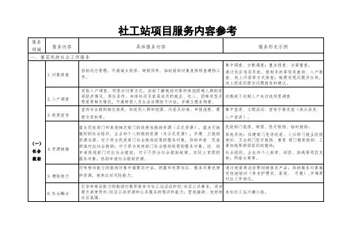 社工站项目服务内容参考