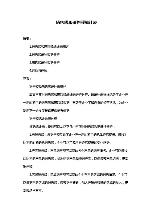 销售额和采购额统计表