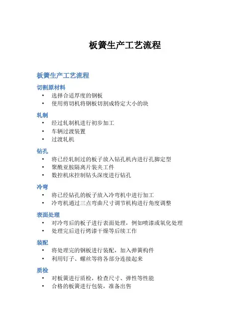 板簧生产工艺流程