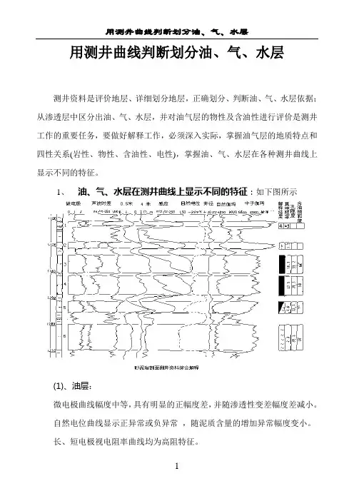 油、气、水层的测井曲线特征