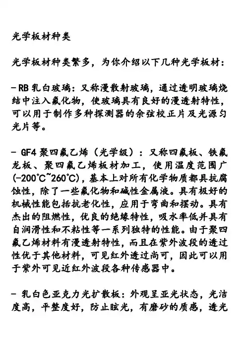 光学板材种类
