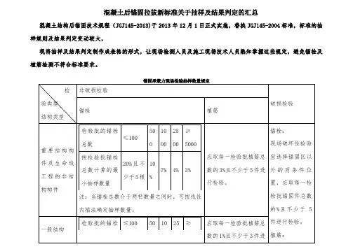 JGJ145-2013中关于混凝土后锚固拉拔新标准关于抽样及结果判定的汇总
