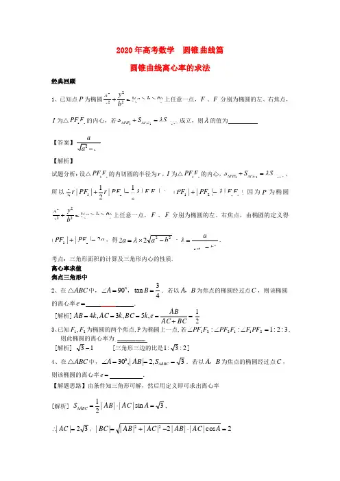 江苏省无锡市2020年高考数学 圆锥曲线的离心率求法