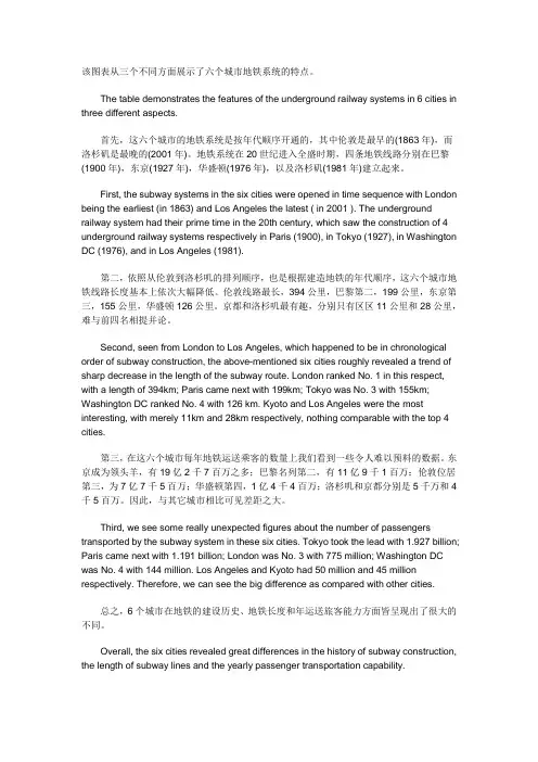 剑桥5test4小作文
