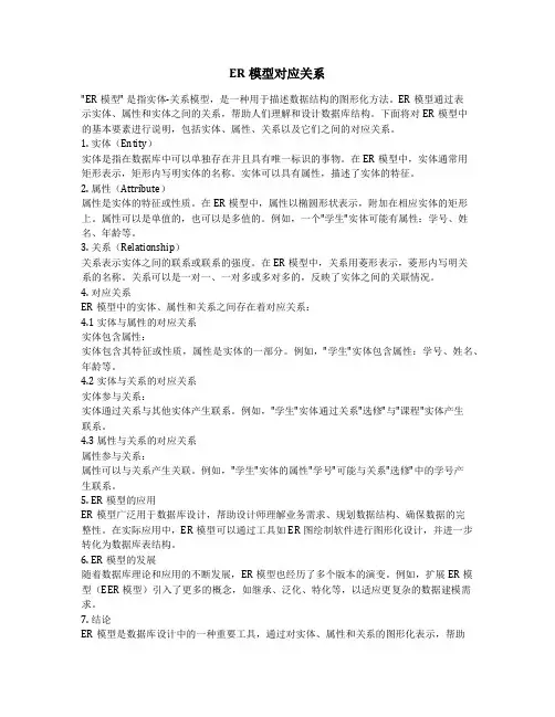er模型对应关系