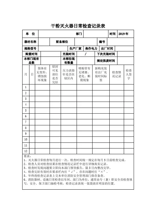 灭火器消防栓点检表