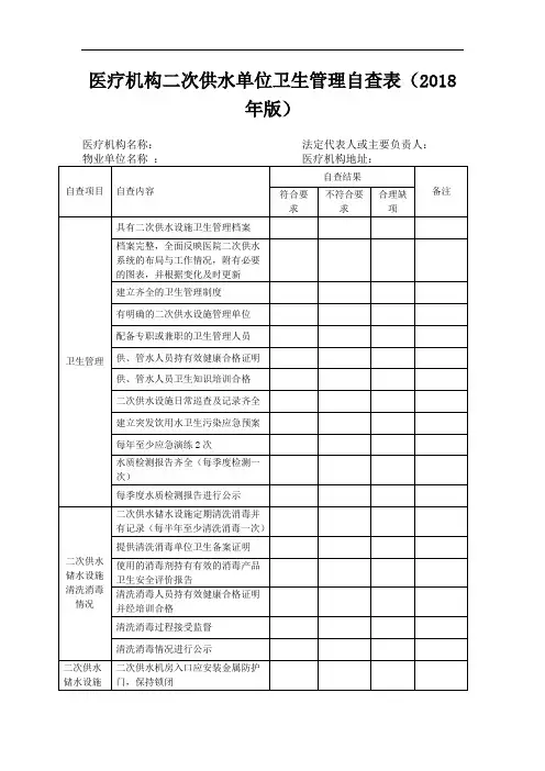 医疗机构二次供水单位卫生管理自查表(2018年版)