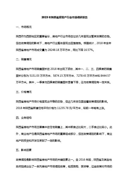 2023年陕西省房地产行业市场调研报告