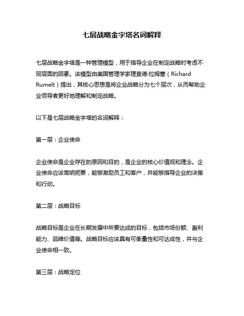 七层战略金字塔名词解释