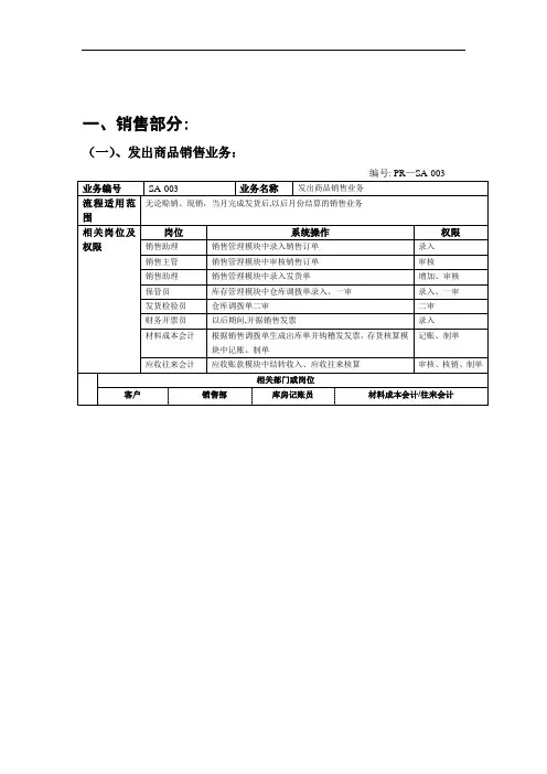 ERP标准业务流程图