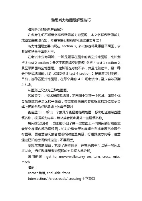 雅思听力地图题解题技巧