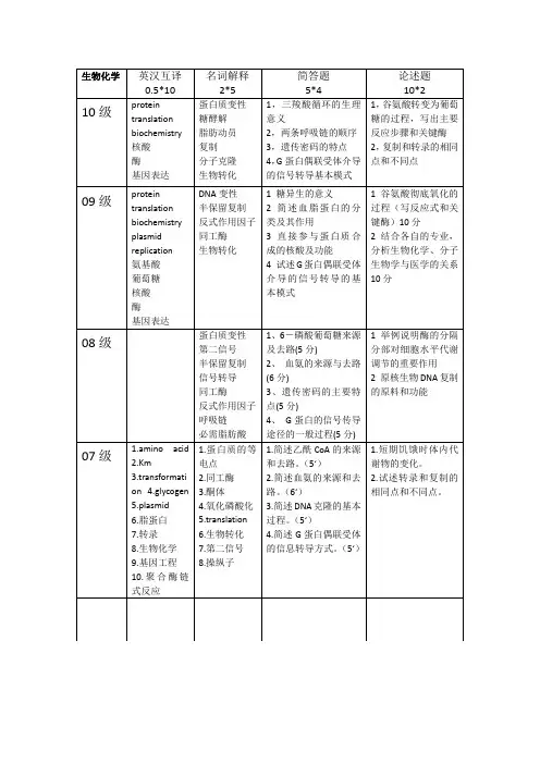 四川大学试题 生物化学真题整理