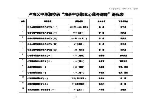 卢湾区中华职校班注册中级职业心理咨询师课程表