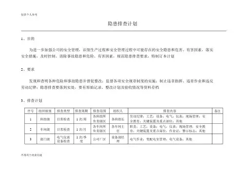 双体系隐患排查计划