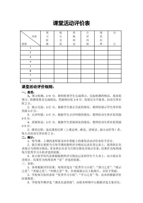 课堂教学评价表