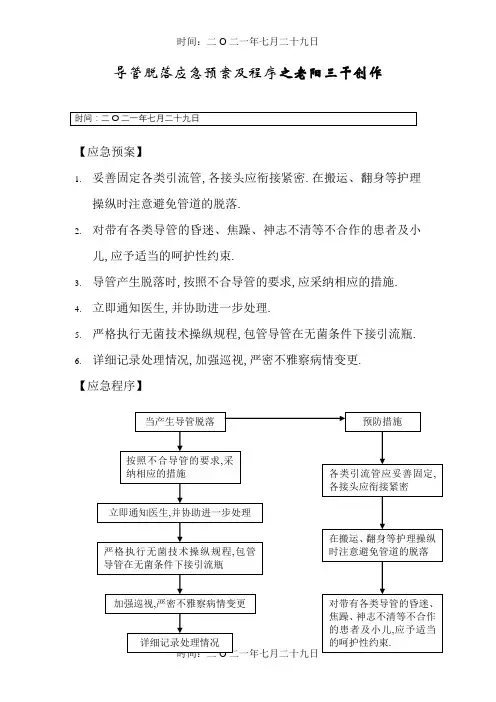 导管脱落应急预案及程序