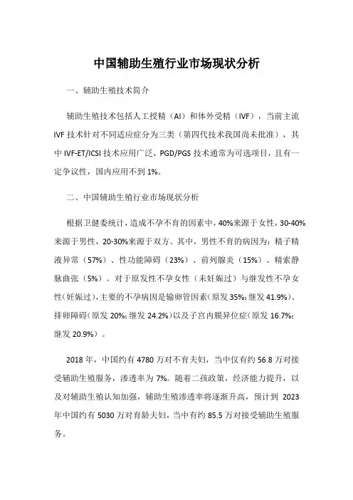 中国辅助生殖行业市场现状分析