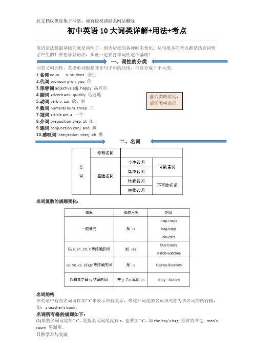 初中英语10大词类详解+用法+考点教学总结