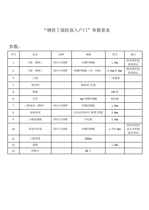 防盗门参数表