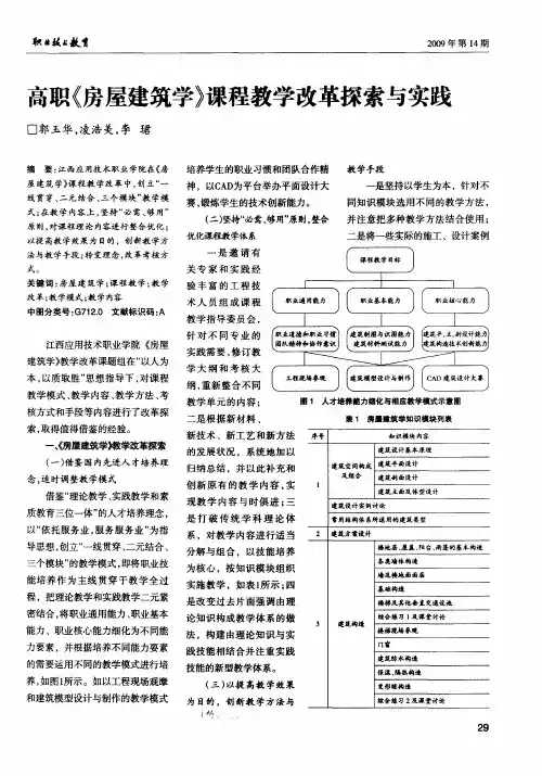 高职《房屋建筑学》课程教学改革探索与实践