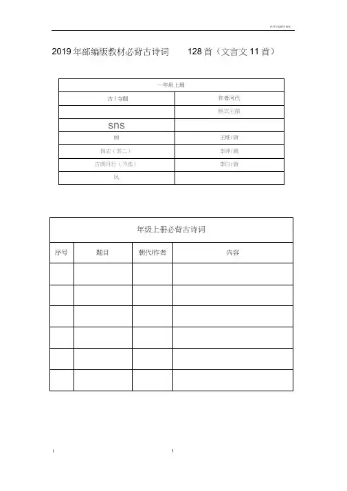 2019年部编版教材必背古诗词128首