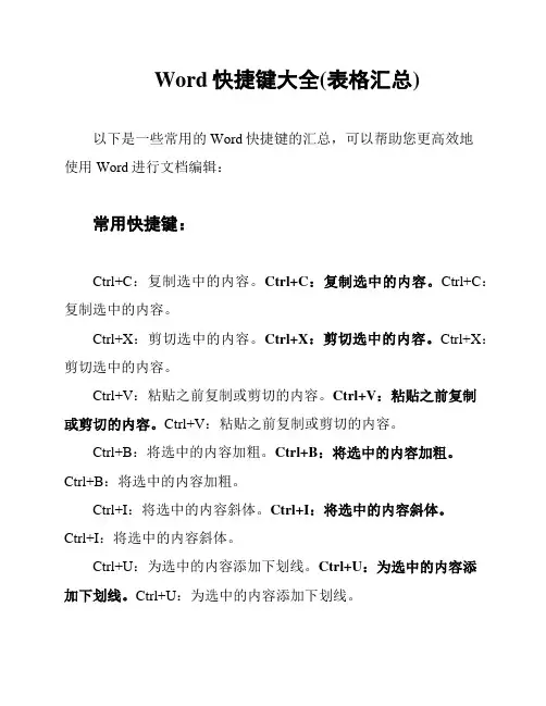 Word快捷键大全(表格汇总)