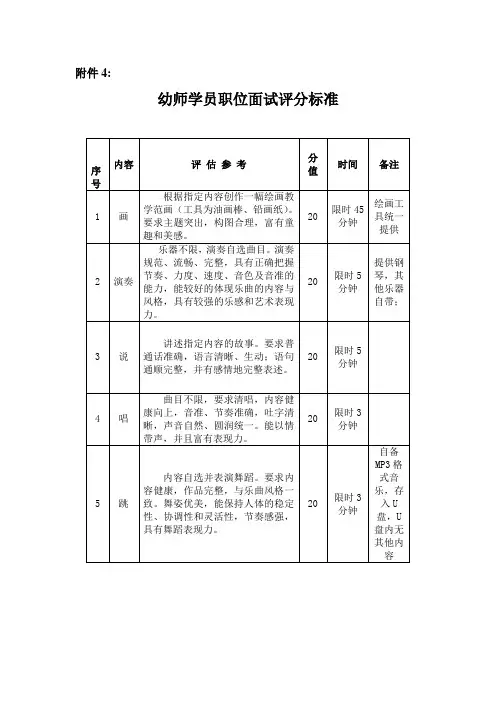 幼师五项技能面试评分表