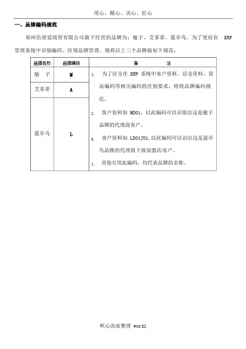 ERP企业管理系统规范实施手册