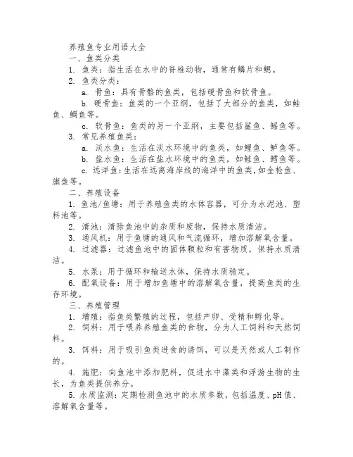 养殖鱼专业用语大全