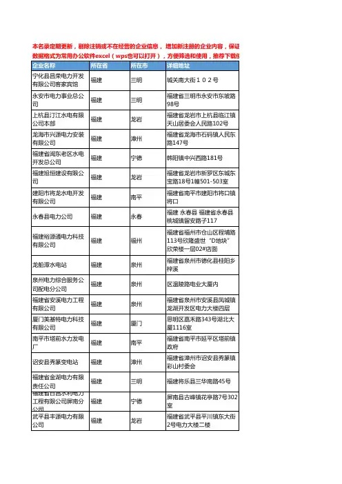 2020新版福建省电力工商企业公司名录名单黄页联系方式大全3655家