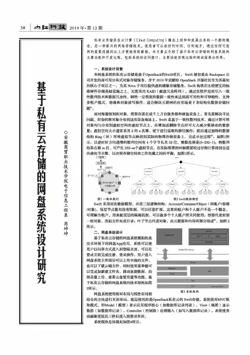 基于私有云存储的网盘系统设计研究