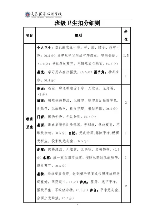 班级卫生评分细则