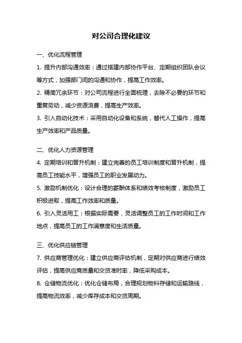 对公司合理化建议