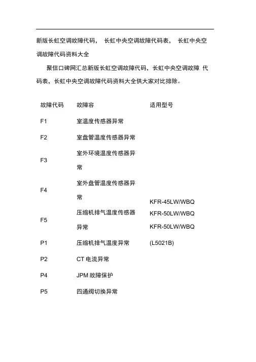 新版长虹空调故障代码_长虹中央空调故障代码表_长虹中央空调故障代码资料大全